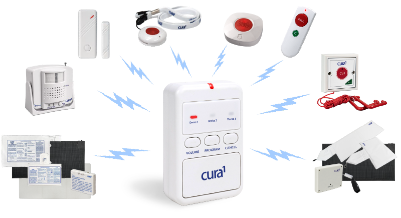 LED Pager for up to 3 Wireless Devices