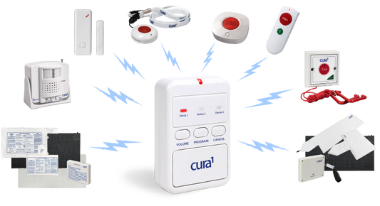 LED Pager for up to 3 Wireless Devices