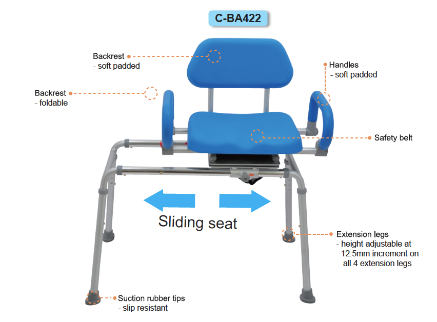 Transfer Bench C-BA422 Key Features